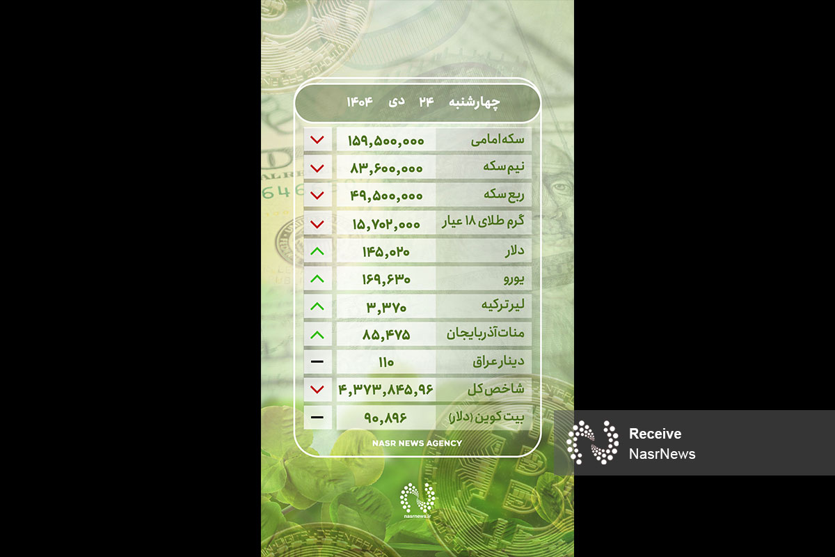 قیمت طلا و ارز در بازار تبریز – چهارشنبه ۲۴ دی ۱۴۰۴