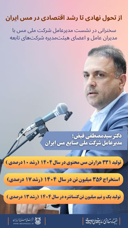 از تحول نهادی تا رشد اقتصادی در مس ایران